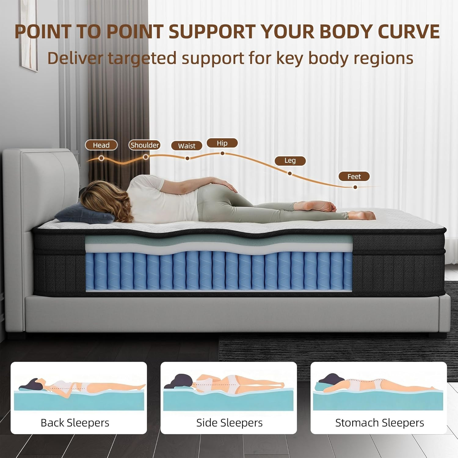 12 Inch Multilayer Hybrid Full Mattresses|Cochones Mattress|Nectar Mattress|Medi
