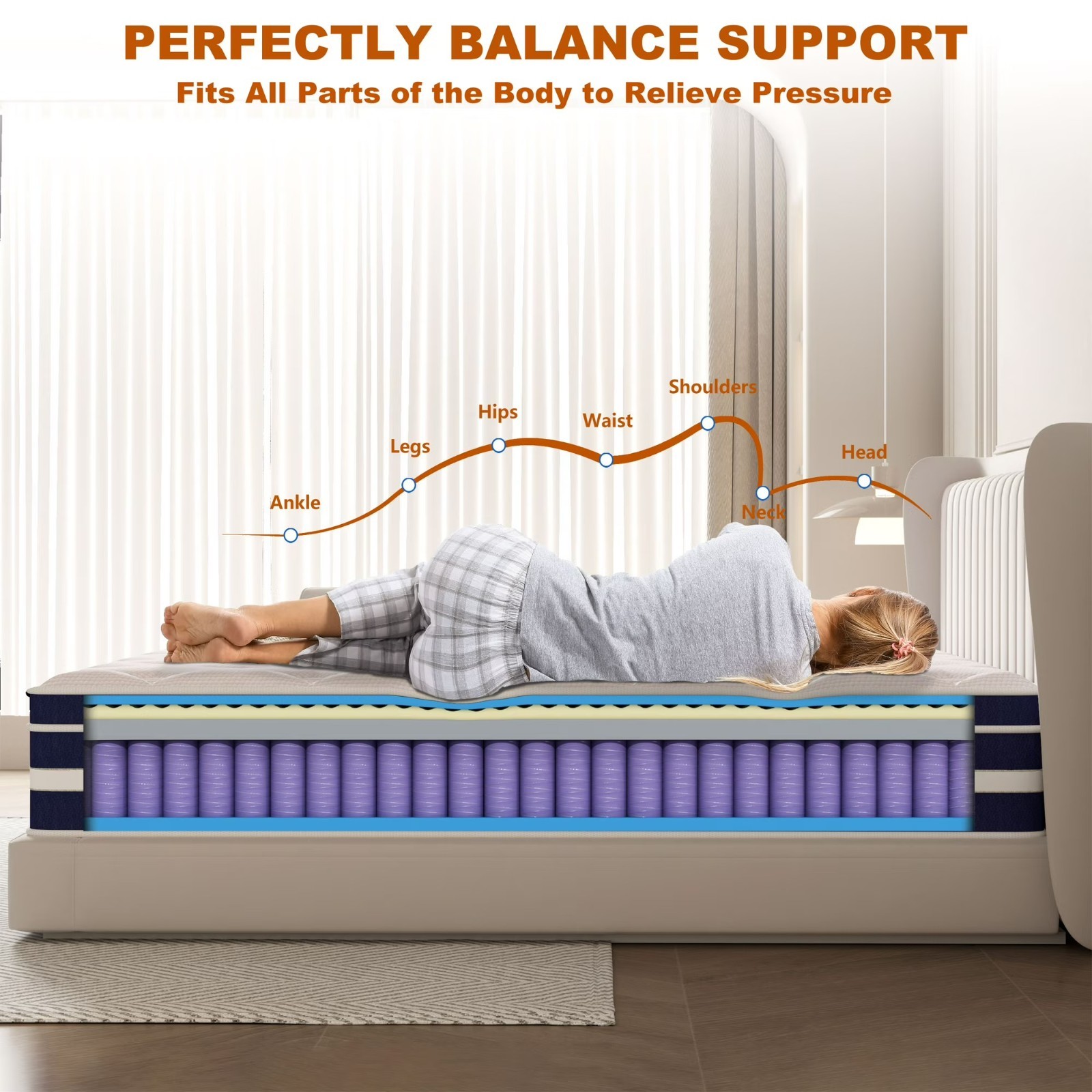 14″ Twin/Full/Queen/King Gel Memory Foam &Spring Hybrid Mattress Bed In a Box