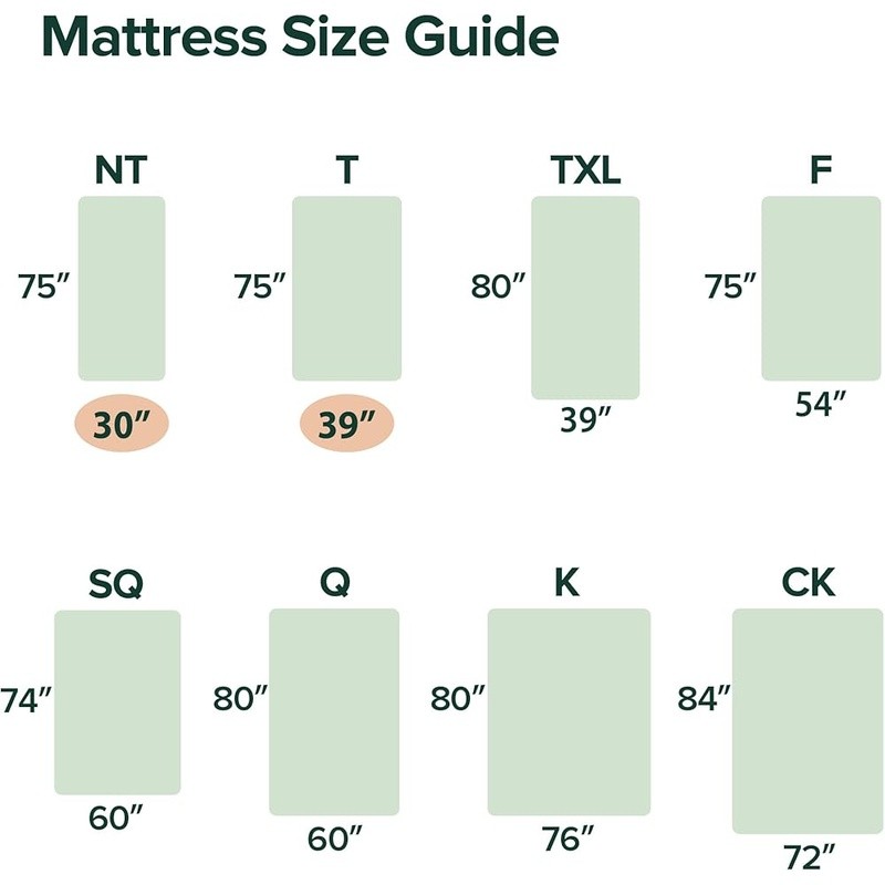 Hybrid Twin XL Mattress Foam Tight Top Medium Firm Support Eco-Friendly New