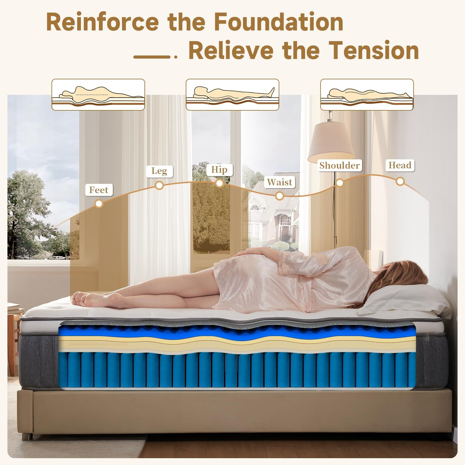 14″ Queen Hybrid Mattress, Medium Firm, Pocket Springs, CertiPUR-US, Fiberglass