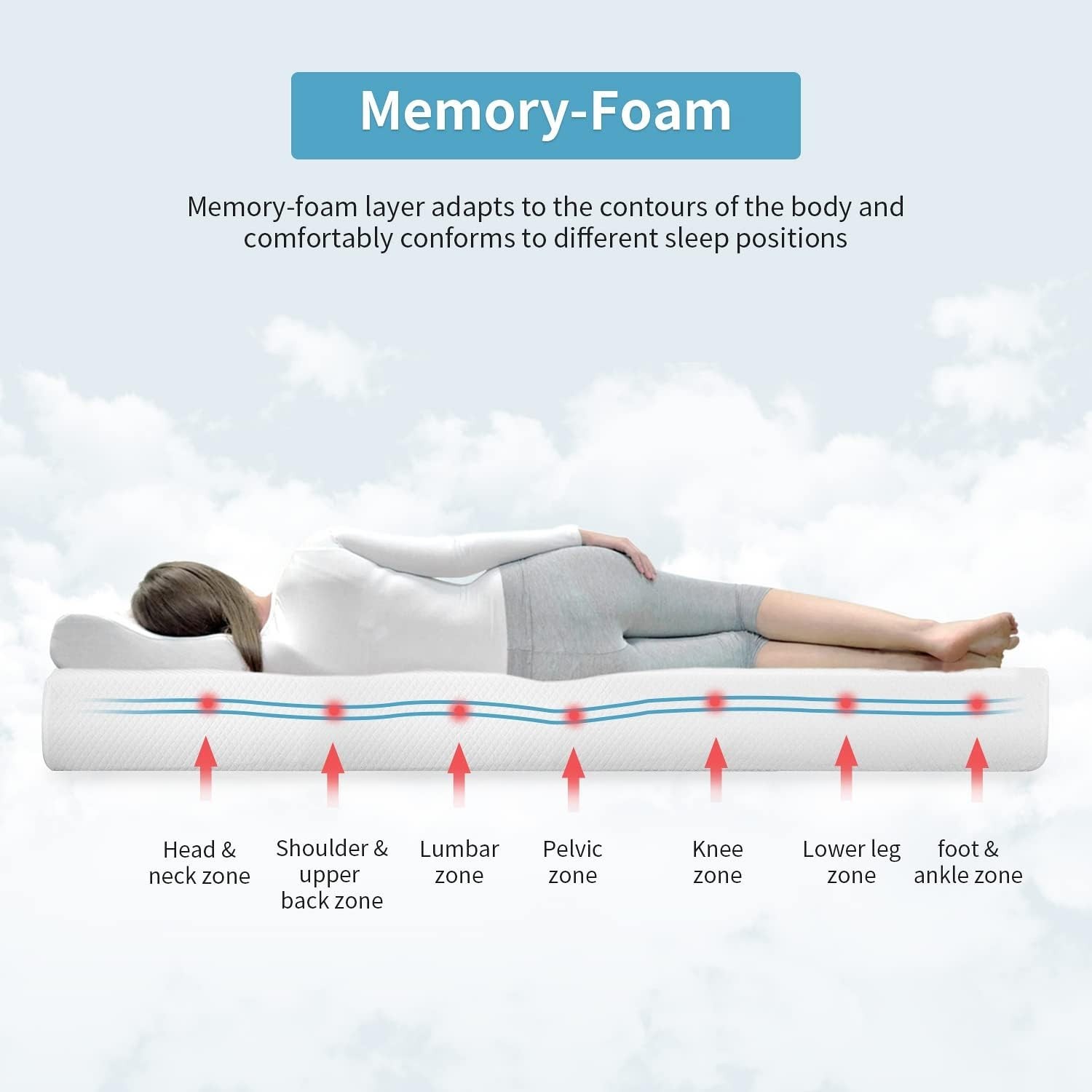Medium Firm 8 Inch Queen Gel Memory Foam Bed Mattress for Cool Sleep & Comfort