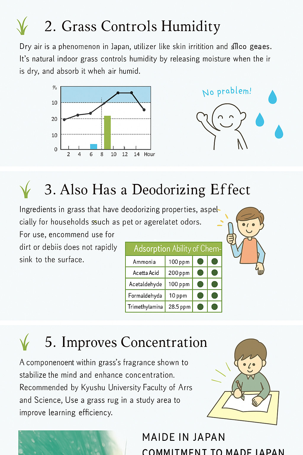 IKEHIKO Igusa Tatami Mattress Compact Moisture Control Antibacterial Deodorizing