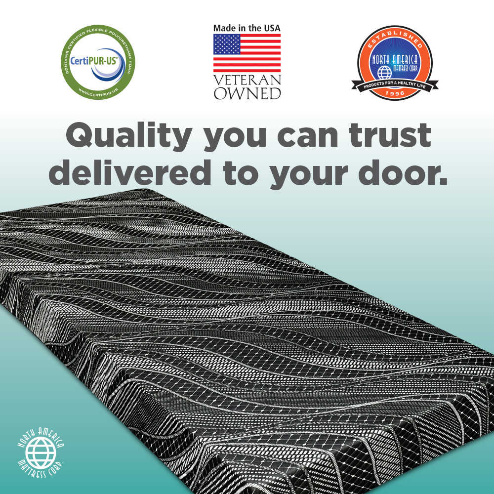 Long Haul RV BUNK MATTRESS – Affordable! Several Sizes Available!