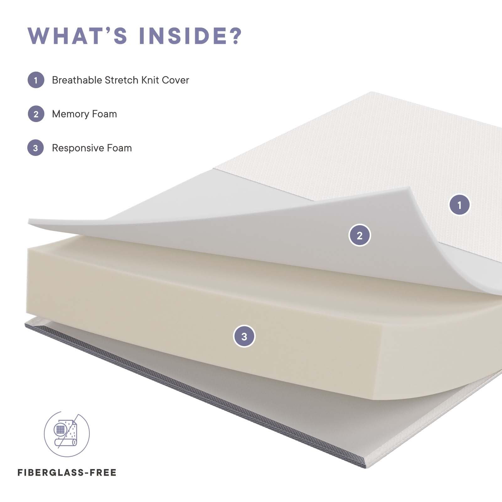 Modway Mila 10″ King Modern Style Memory Foam Mattress in Gray Finish