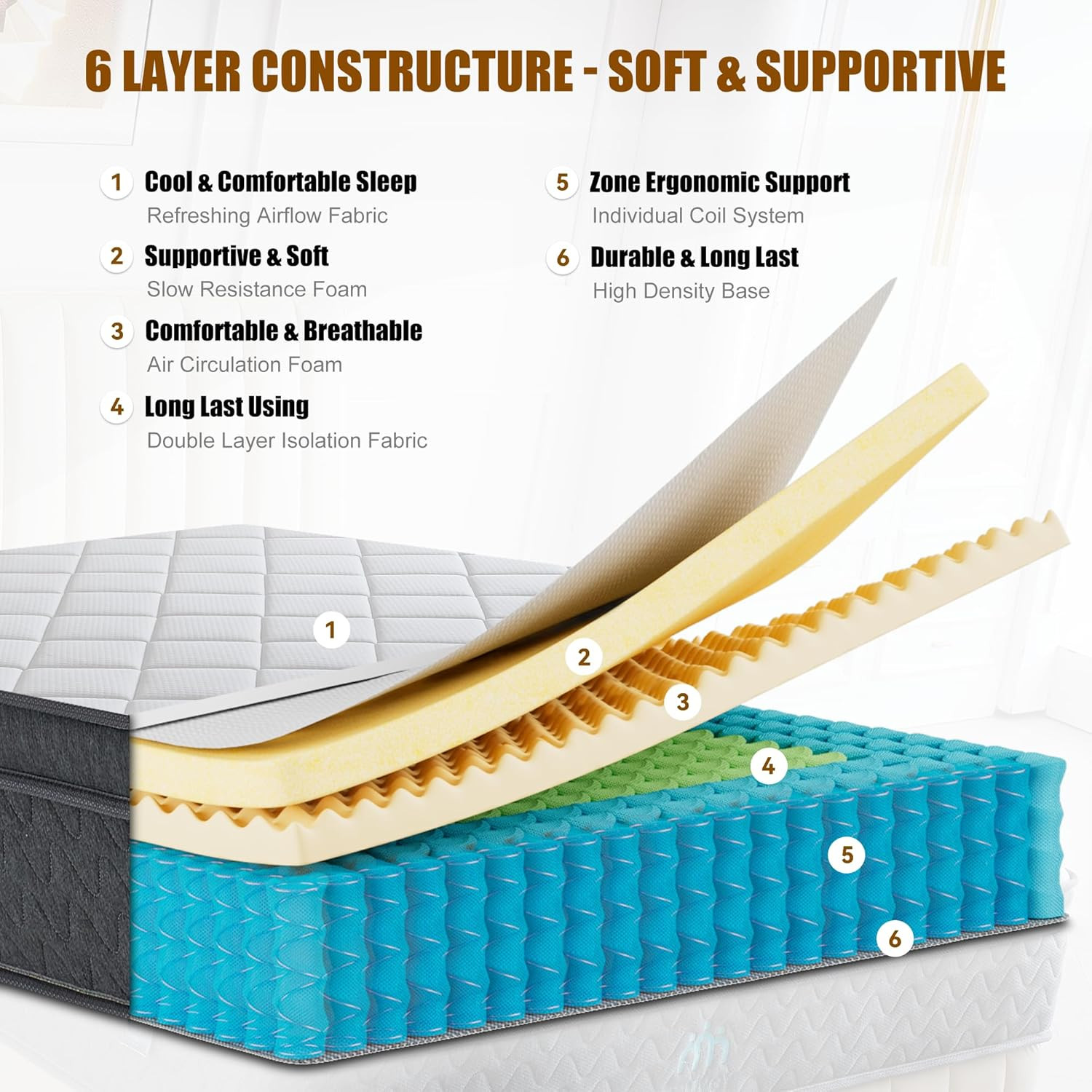Twin Size Mattress 10 Inch,Twin Mattress in a Box for Cool Sleep Gel Memory Foam