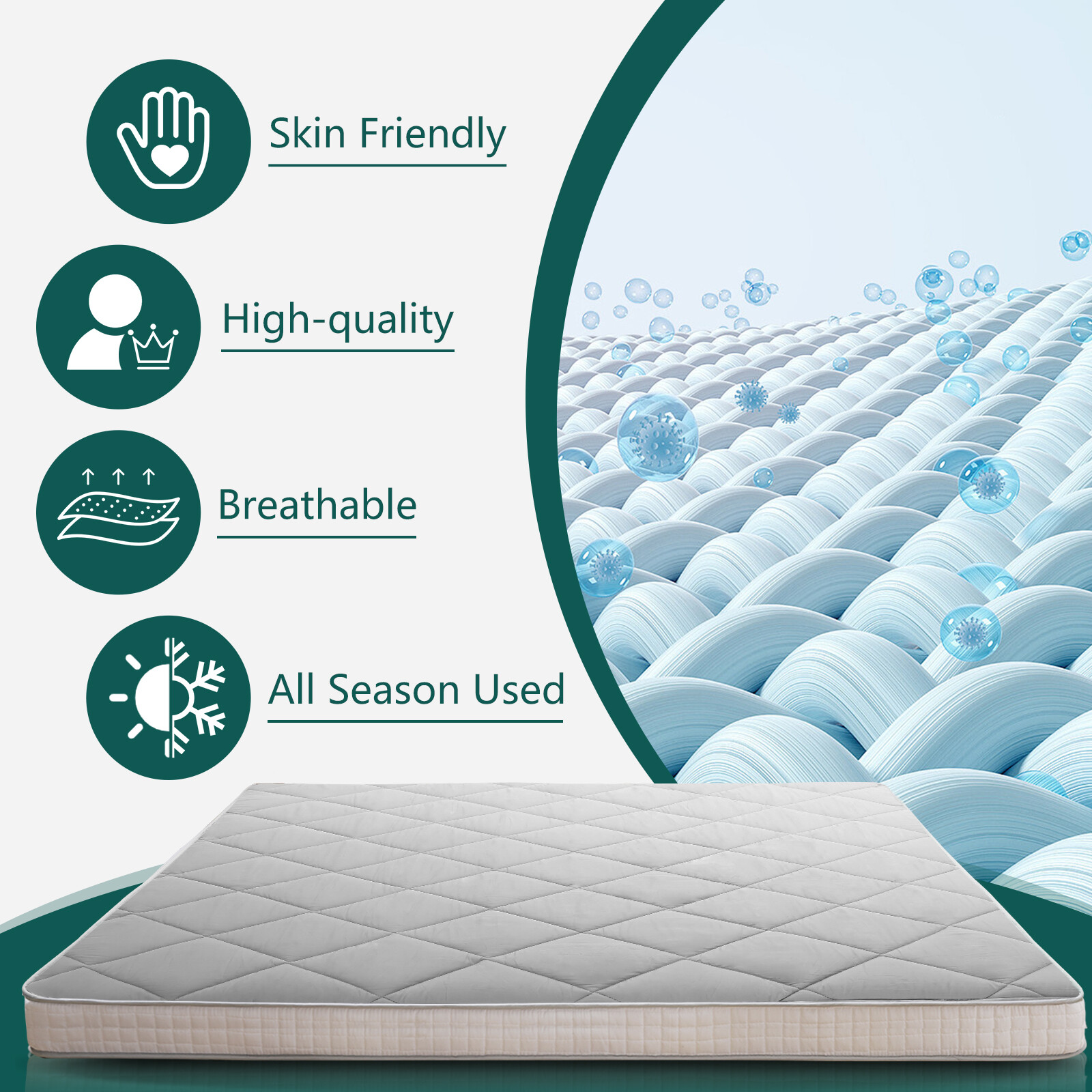 SUNYRISY Japanese Floor Mattress Japanese Futon Sleeping Pad Guest Bed Mat
