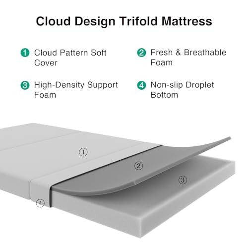 Novilla Foldable Mattress Single Comfort Foam Trifold Mattress Cloud Cover 4 Inc
