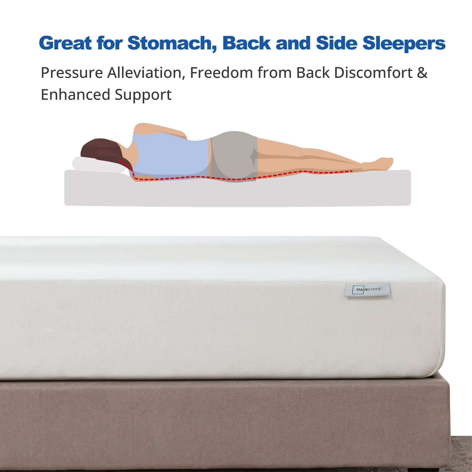 Mainstays 6” Medium Firm Memory Foam Mattress, Twin
