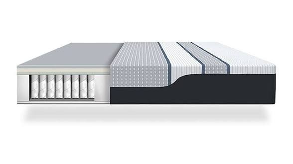 Iseries Hybrid King Mattress