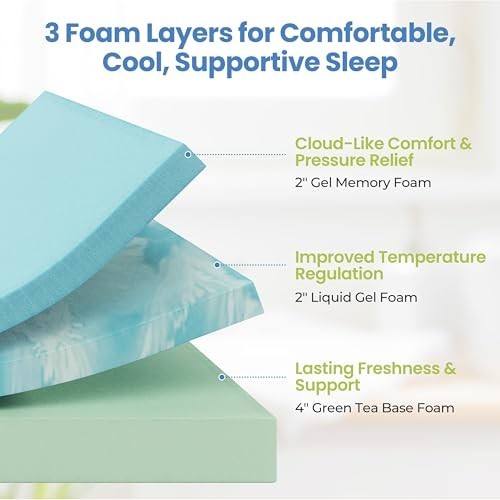8″ Twin Mattress – 3 Layer Cooling Gel Memory Foam, Medium Firm, CertiPUR-US, Fr