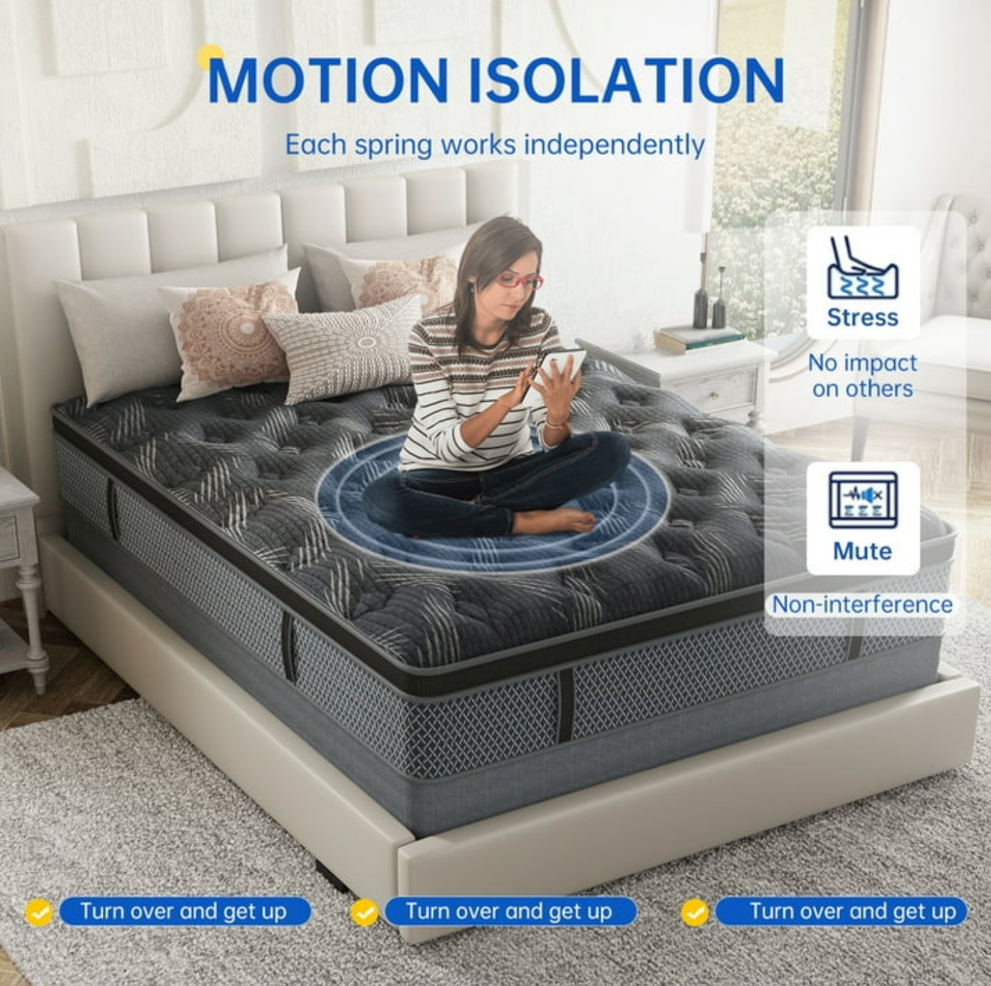 10″ Colchones FULL Size De Espuma 10 Pulgadas Memory Foam Mattress Hybrid Bed