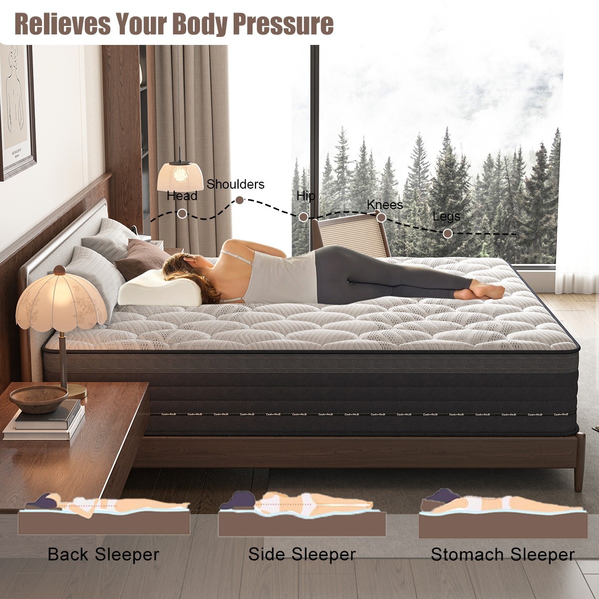 MRH Mattress, 12-Inch Boxed Hybrid, Mix mattresses,Mattress