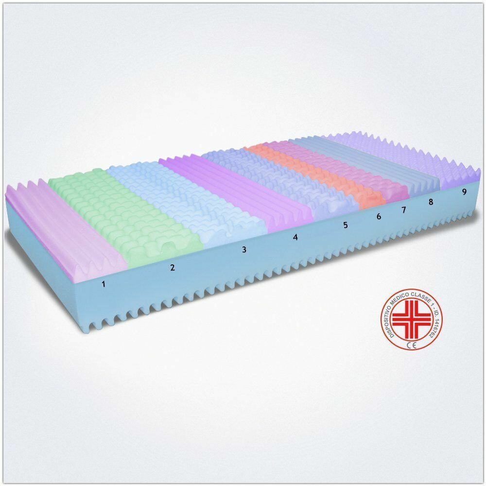 Mattress 💸discount💸 Double Feather Vacuum 190×160 Memory Foam 7 cm H25
