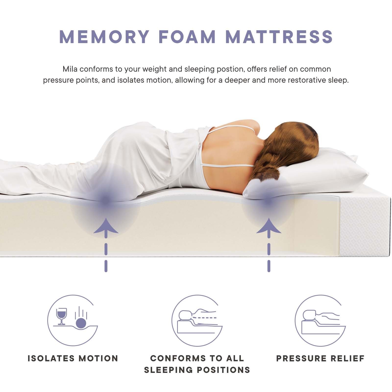 Modway Mila 10″ King Modern Style Memory Foam Mattress in Gray Finish