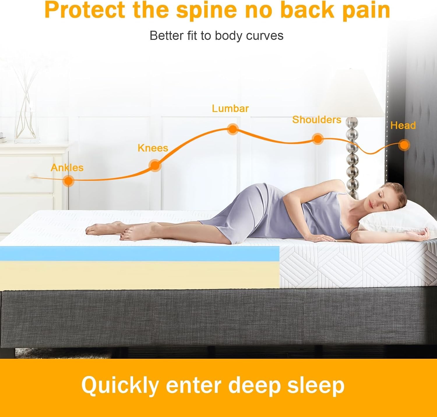 Twin Size Mattress Gel Memory Foam Bed Mattress in a Box Medium Firm