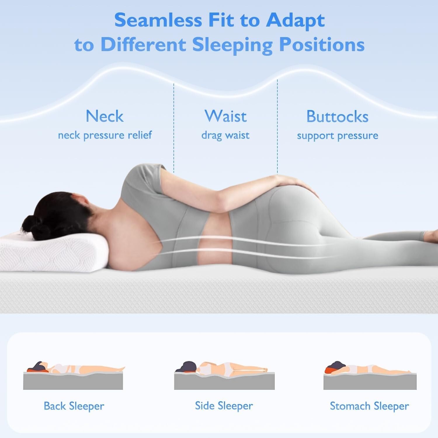 Pressure Relief Twin XL Mattress with Removable Cover – CertiPUR-US Certified