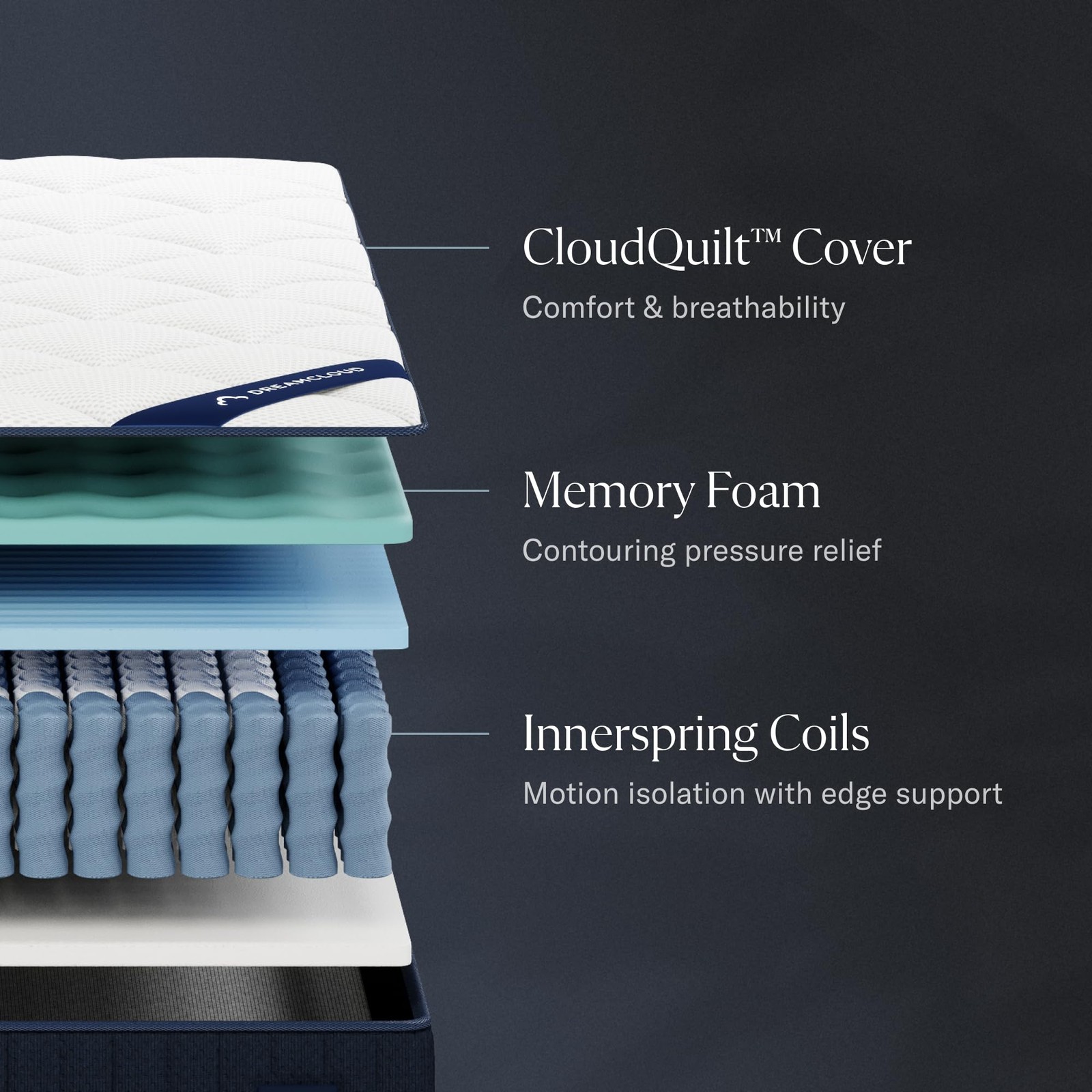 Classic 12″ Twin Mattress – Luxury Hybrid Gel Memory Foam – 365 Night Trial -…