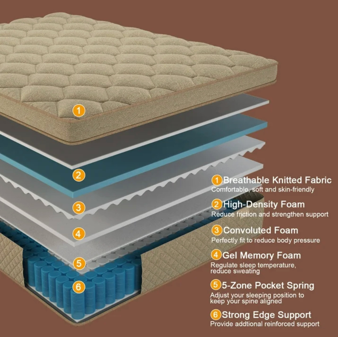 10″ Colchones KING Gel Memory Foam Hibrido Cama King Mattress Hybrid Medium Firm