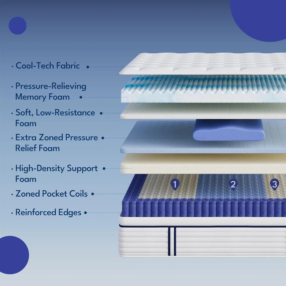 Full Size Mattress 12 Inch with Zoned Support, Medium Feel, Reinforced Edge Coil