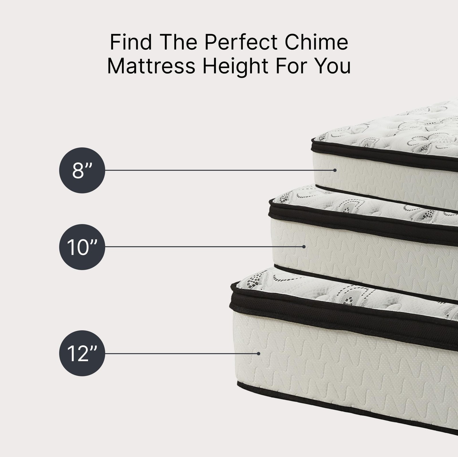 Chime Memory Foam 12″ Twin Mattress with Thick Memory and Foam for Pressure ,…