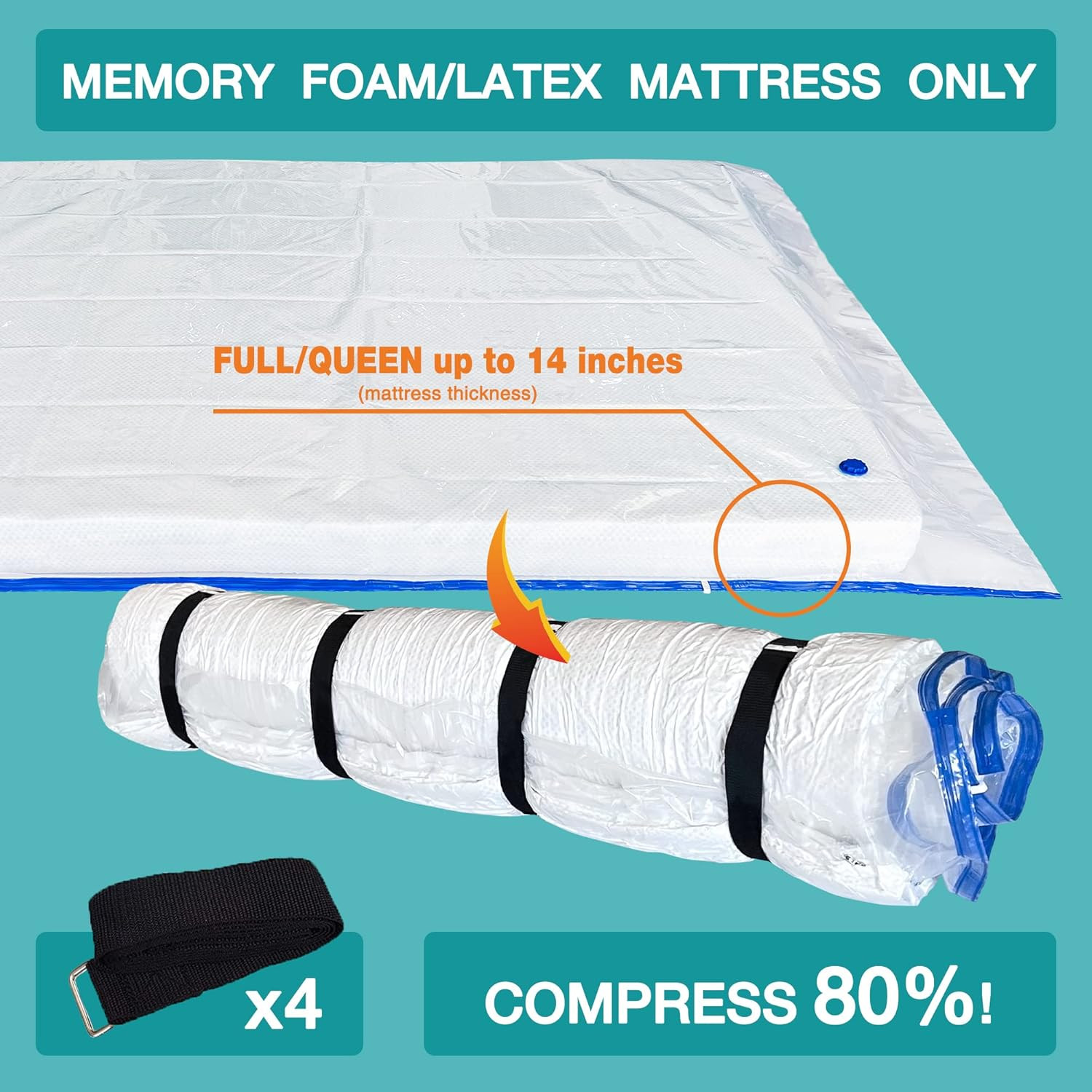Queen Size Mattress Vacuum Bag for Memory Foam/Latex Mattress Upto 14 Inch, Movi