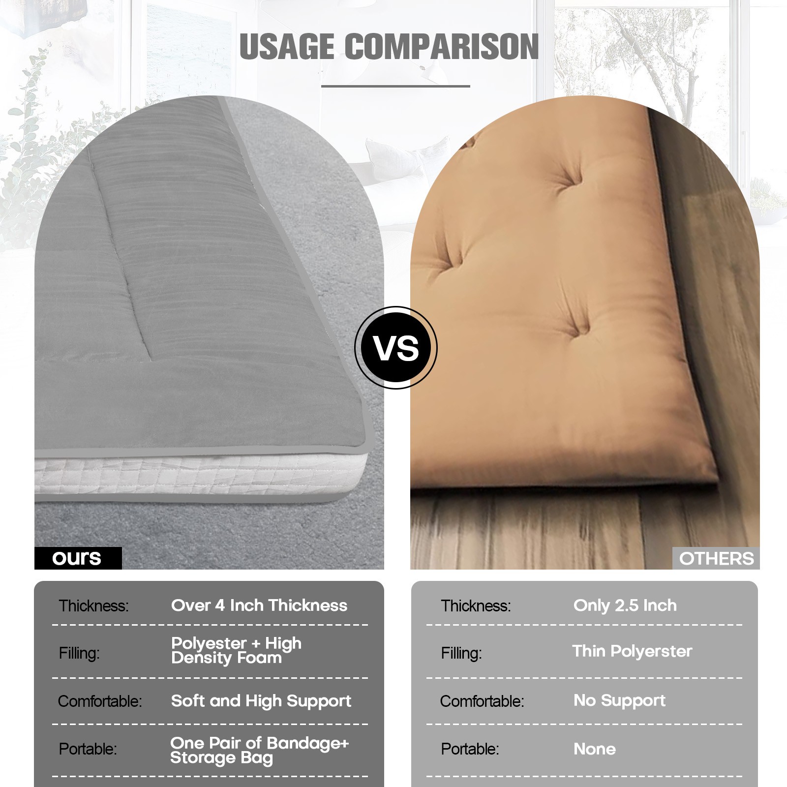 4″ Japanese Tatami Futon Roll-Up Mattress Memory Foam Floor Pad w/ Bag & Cover