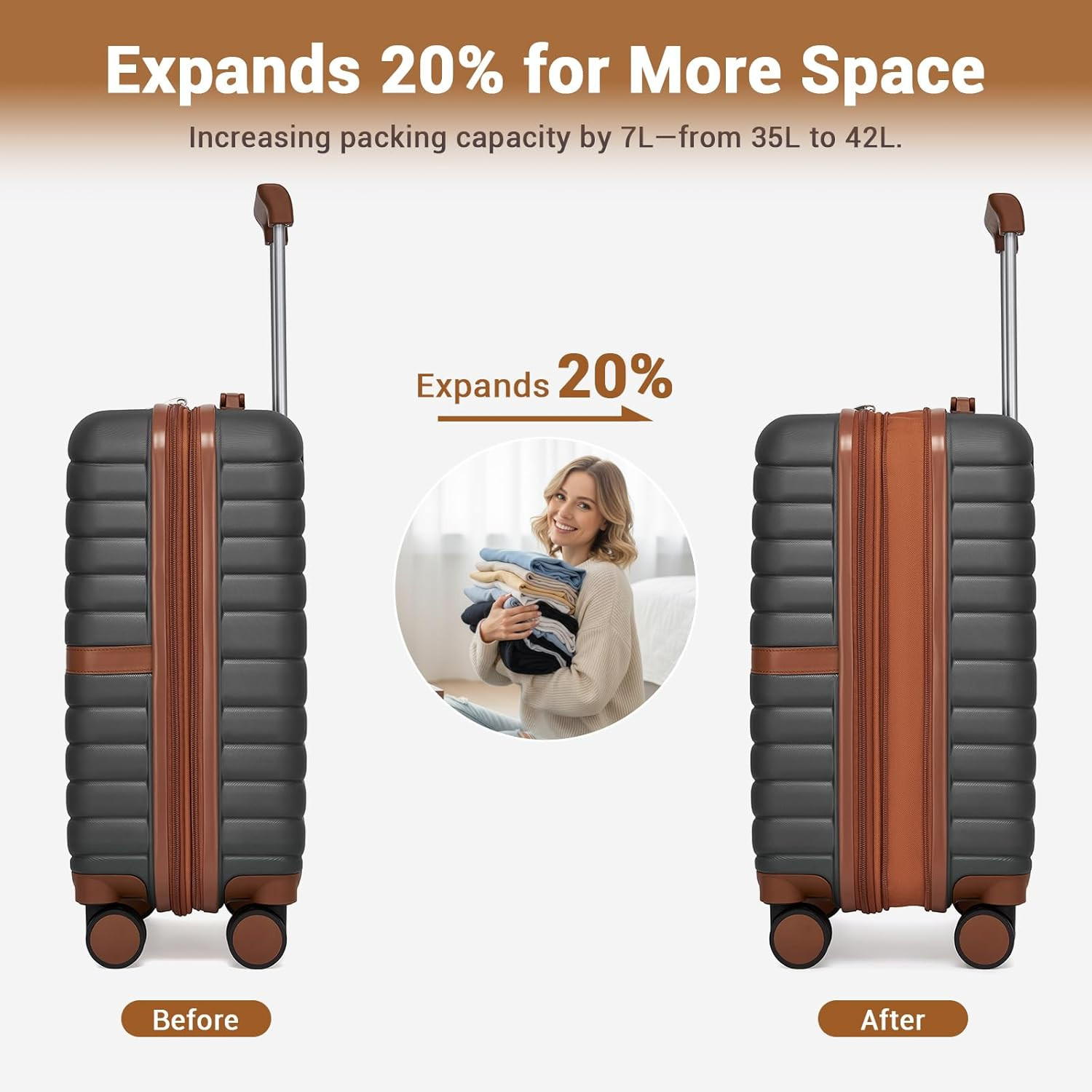 22″ Expandable Carry-On Luggage with Spinner Wheels & Lock – Grey/Brown