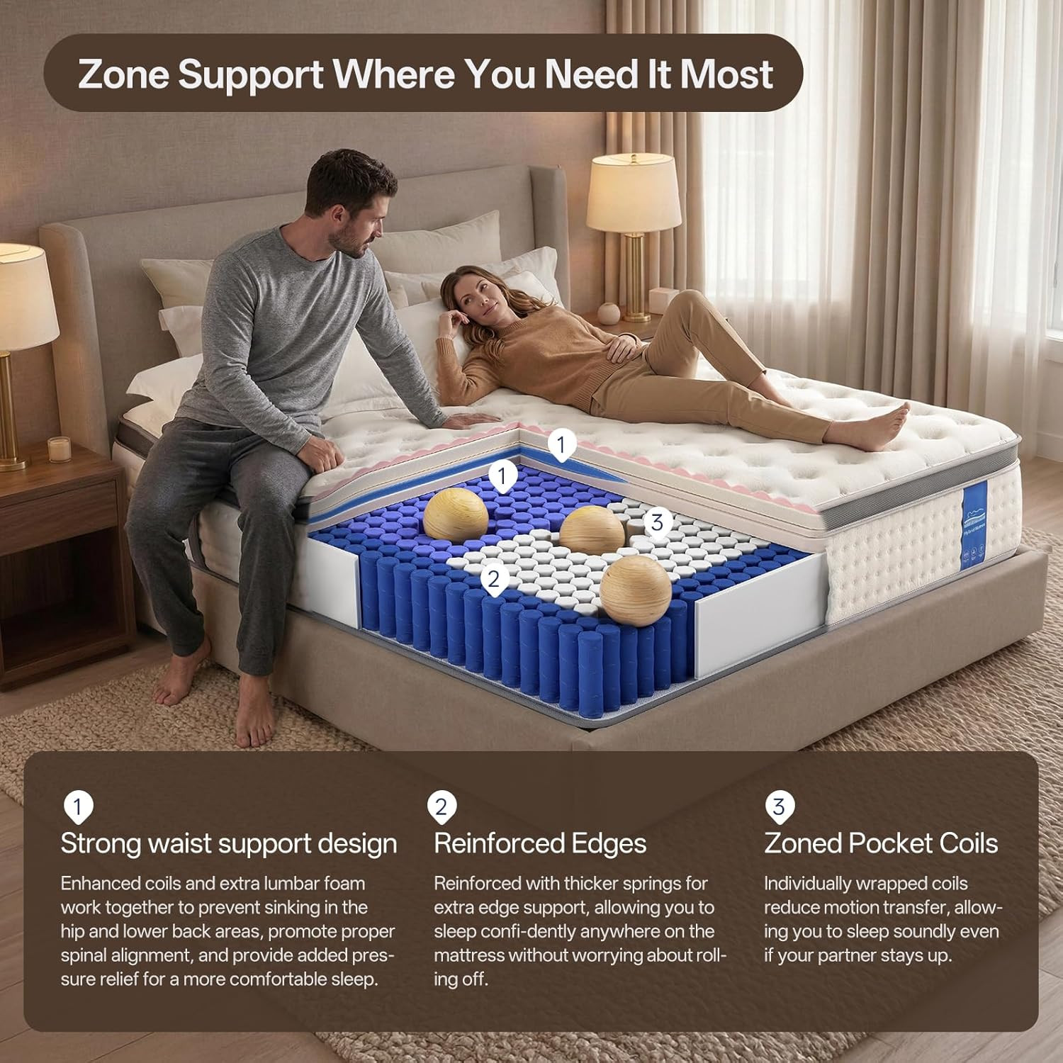 Queen Size Mattress,12 Inch Hybrid Queen Mattress in a Box with Memory Foam and