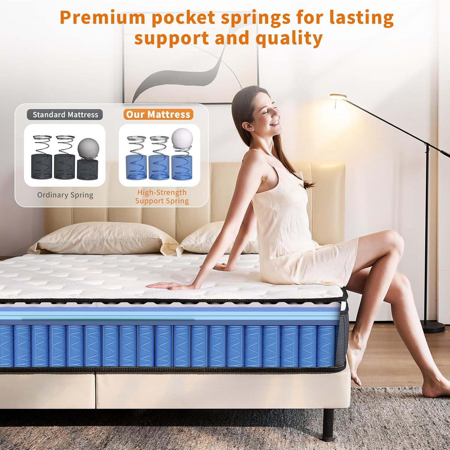 12″ Medium Firm Hybrid Mattress – Memory Foam & Pocket Springs, 500 Nights!