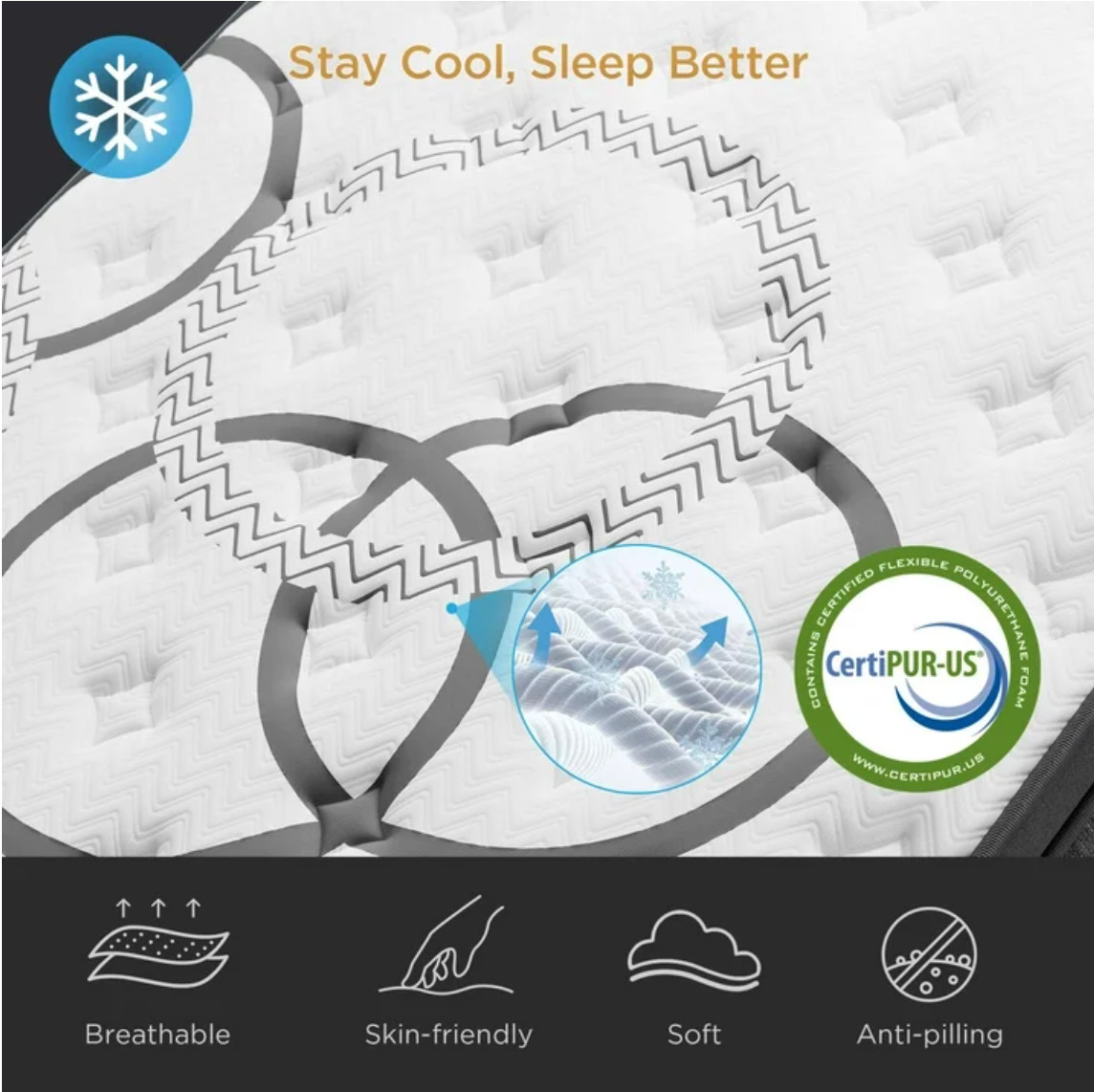 14″ Colchon Queen Gel Memory Foam Hibrido Cama Mattress Queen Hybrid Medium Firm