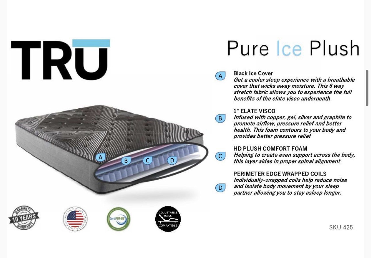 BLACK Ice Cover: hybrid medium. Luxury mattress