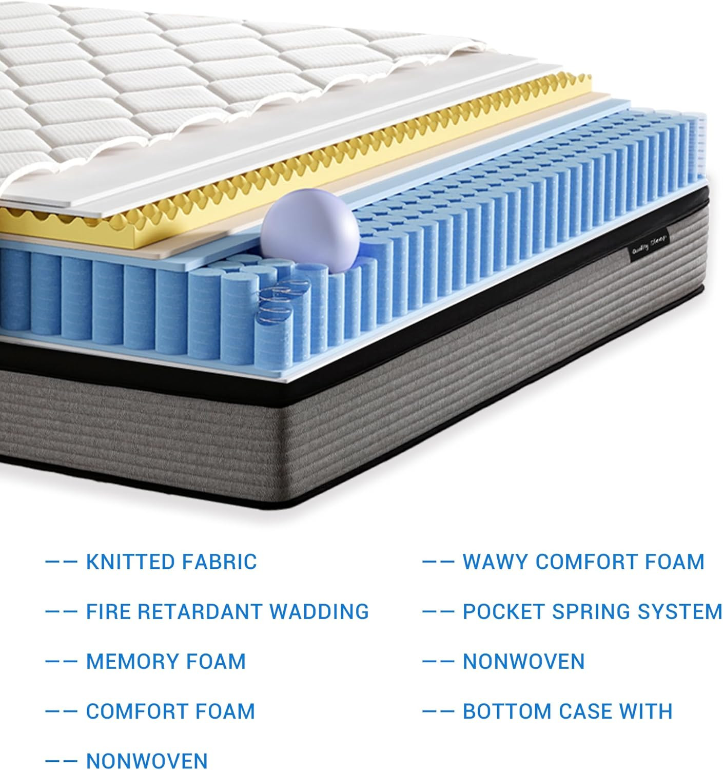 Oglawa Full Size Mattress,12 Inch Gel Memory Foam Hybrid Mattress in a Box,Full