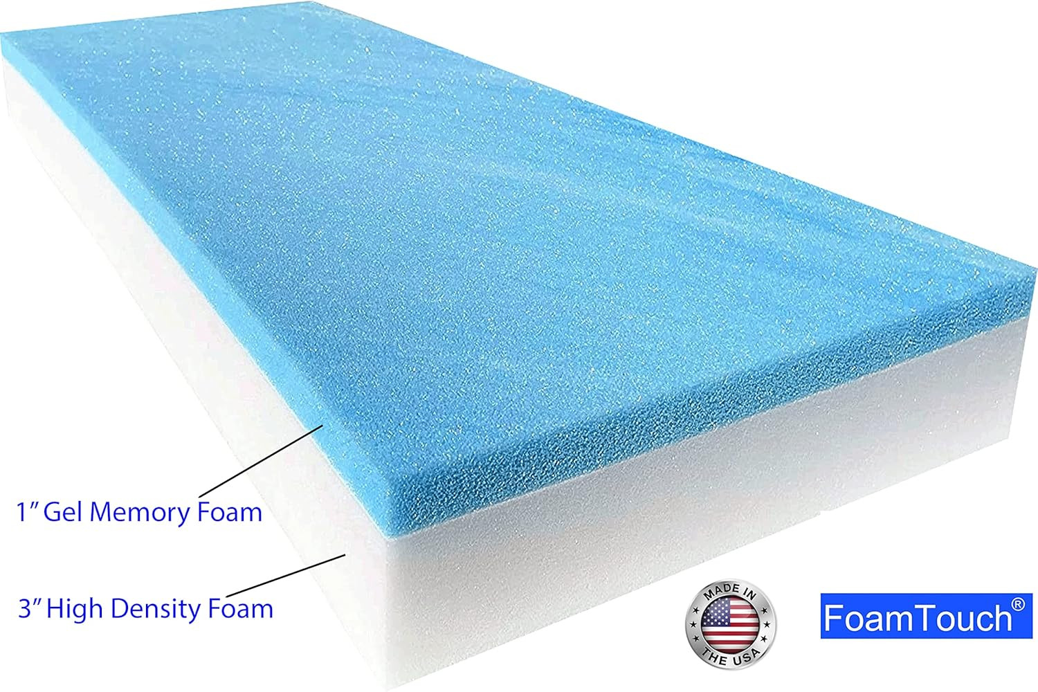 4X24X72Gmf13 RV Bed Mattress, 4″ X 24″ X 72″, Turquoise on White