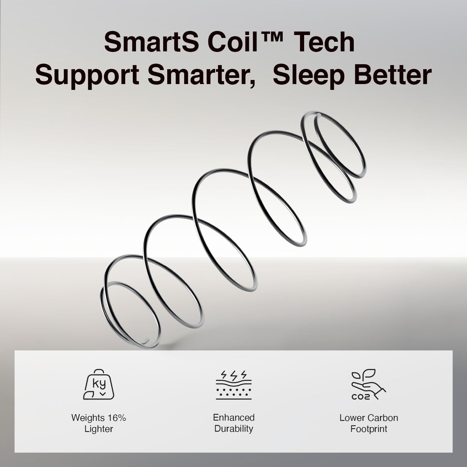 Twin Mattress, 12 Inch Twin Size Mattresses in a Box with Smarts™ Pocket Coil…