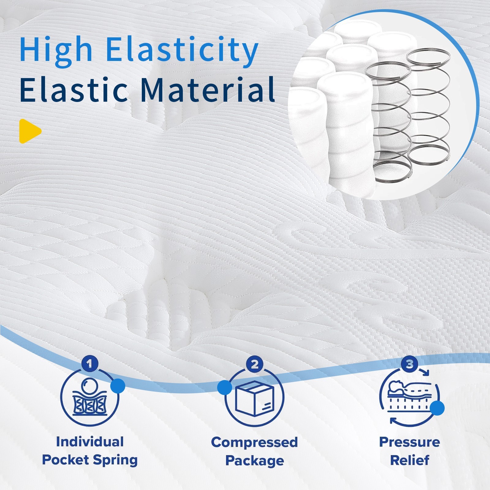 10″12″ Gel Memory Foam Spring Hybrid Mattress Twin Full Queen King Size In A Box