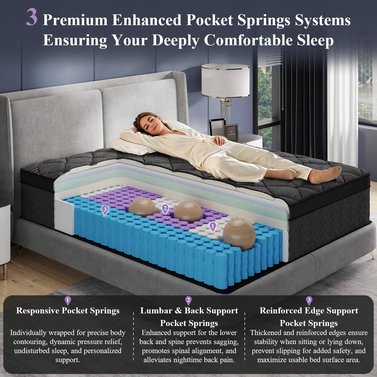 Luxury 12″ Twin Hybrid Mattress with Cooling Gel & Pocket Springs, 365-Night Tri
