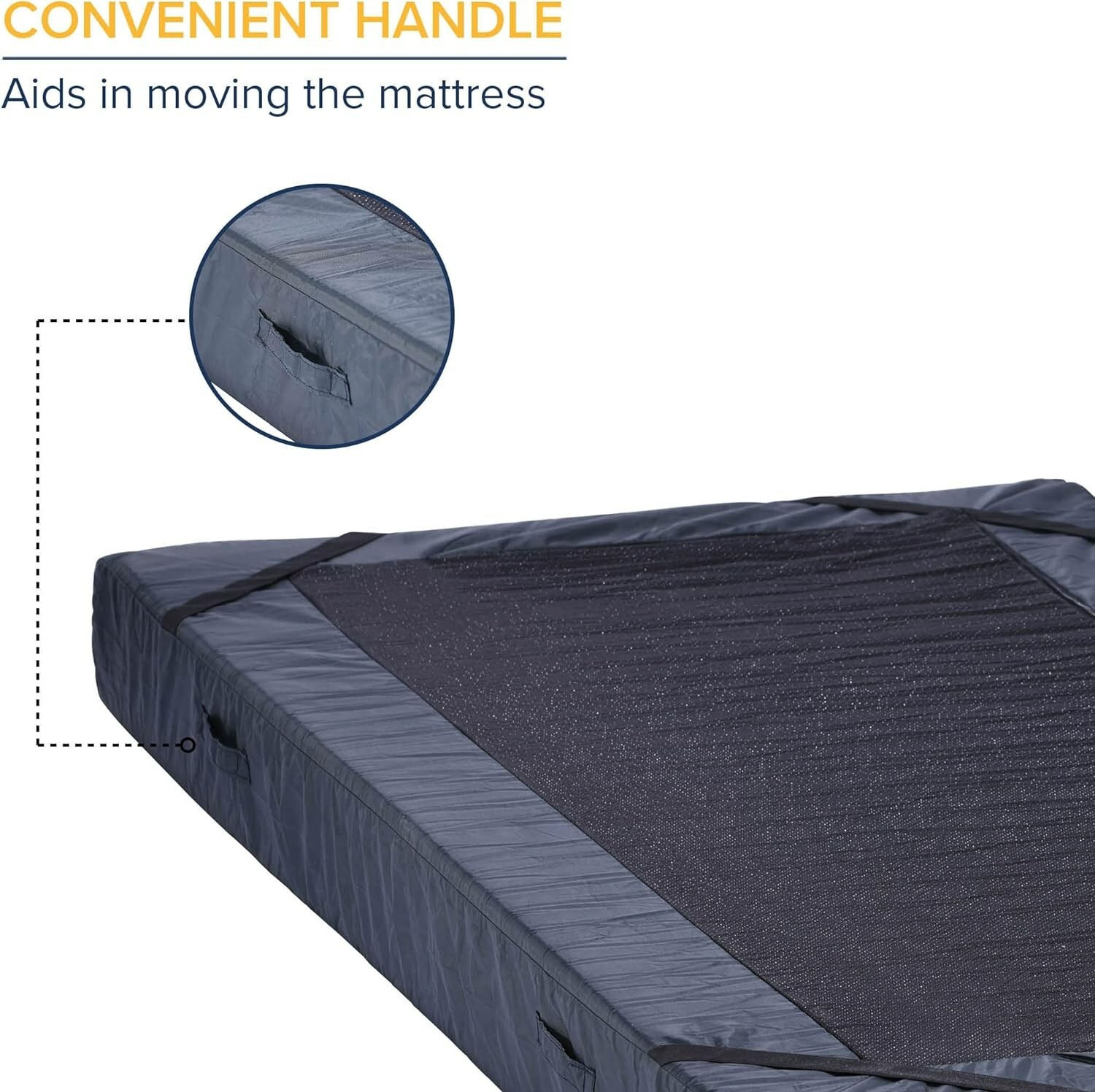 Hospital Medical Bed Mattress Twin XL Blue Water Resistant Non Slip Foam Home