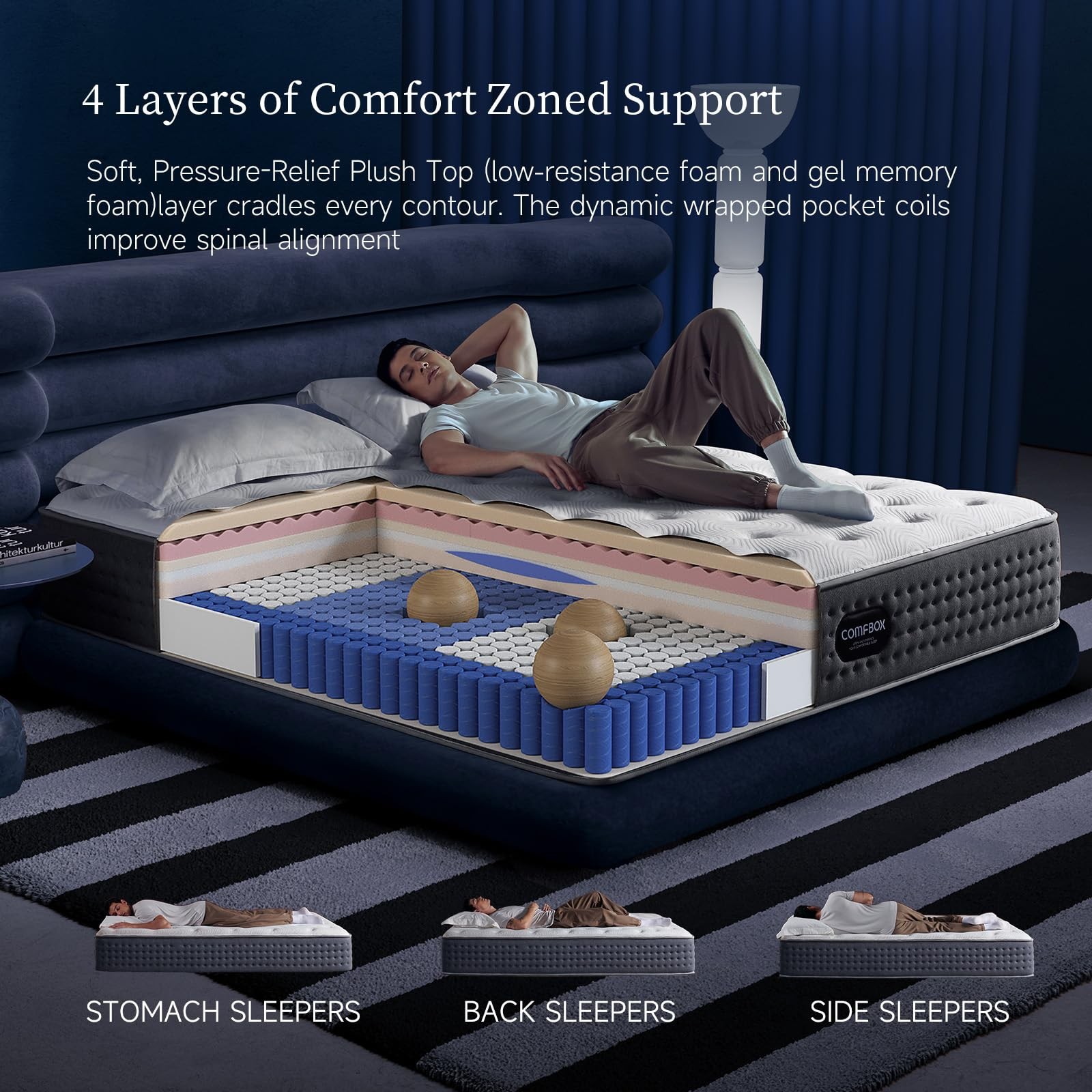 The Feel Most Sleepers Prefer King Mattress Hybrid | Contouring Memory Foam C…
