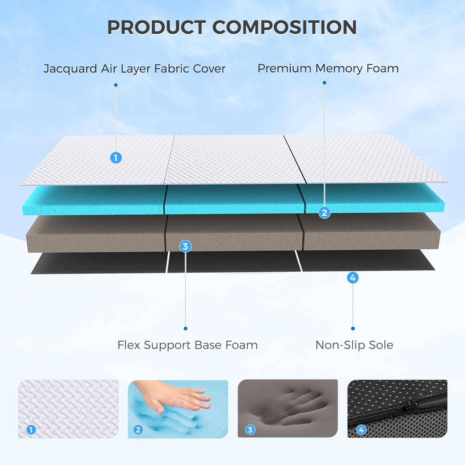MASVIS Trifold Mattress, 4 Inch Memory Foam Foldable Mattress with Washable Cove