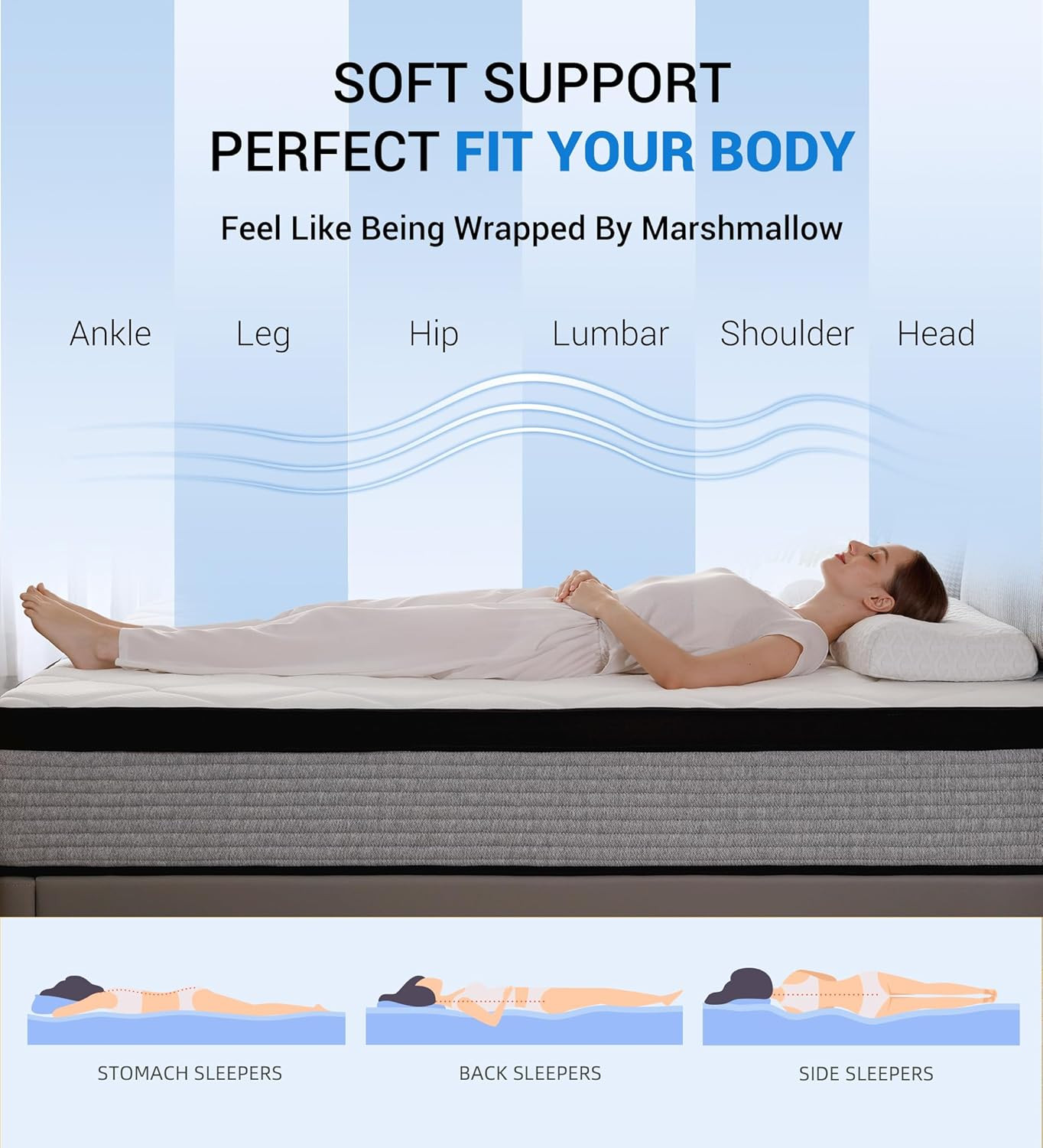 Oglawa Full Size Mattress,12 Inch Gel Memory Foam Hybrid Mattress in a Box,Full