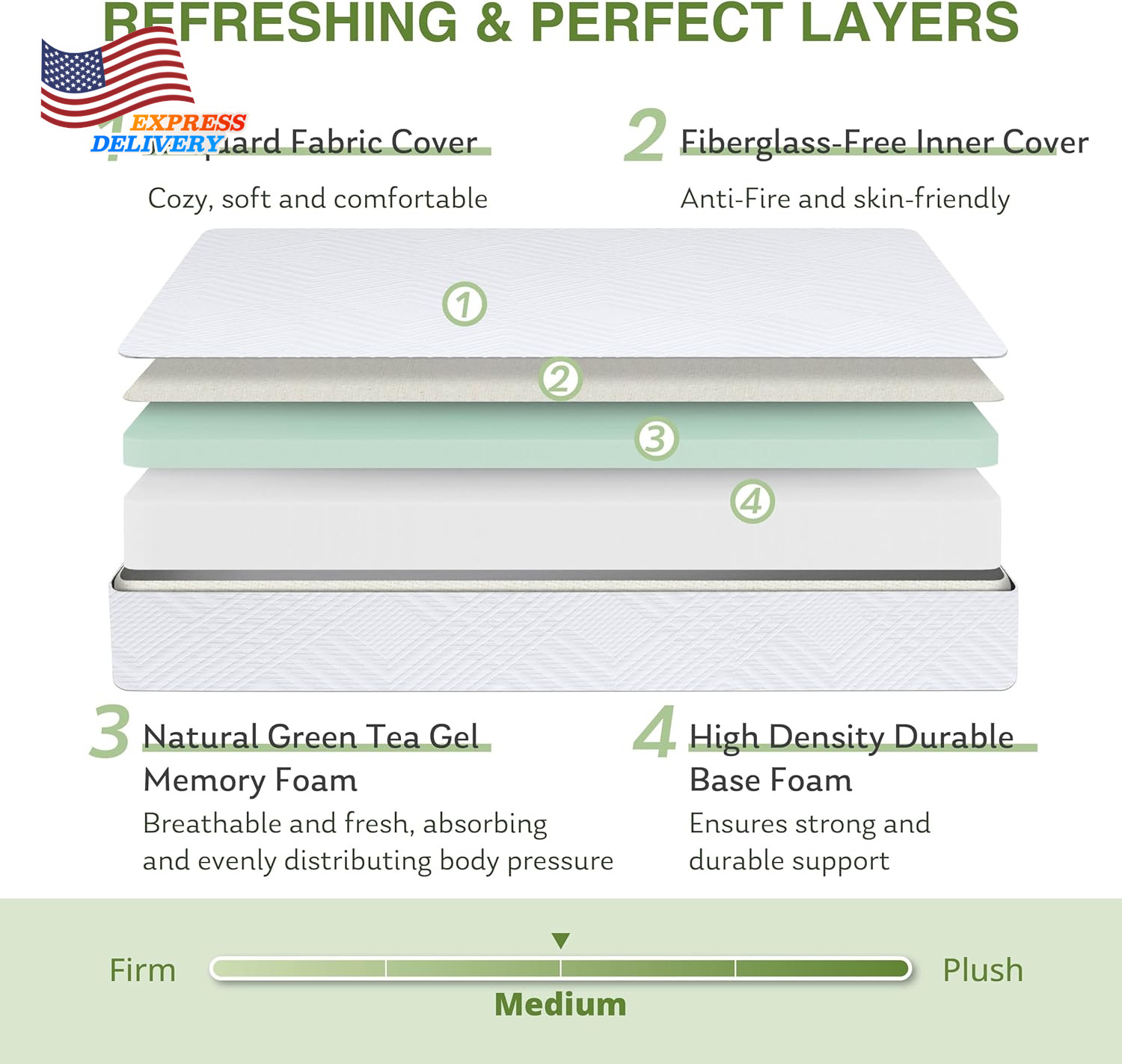 Full Size 8″ Bed Mattress with Cooling Green Tea Gel Pressure Relief