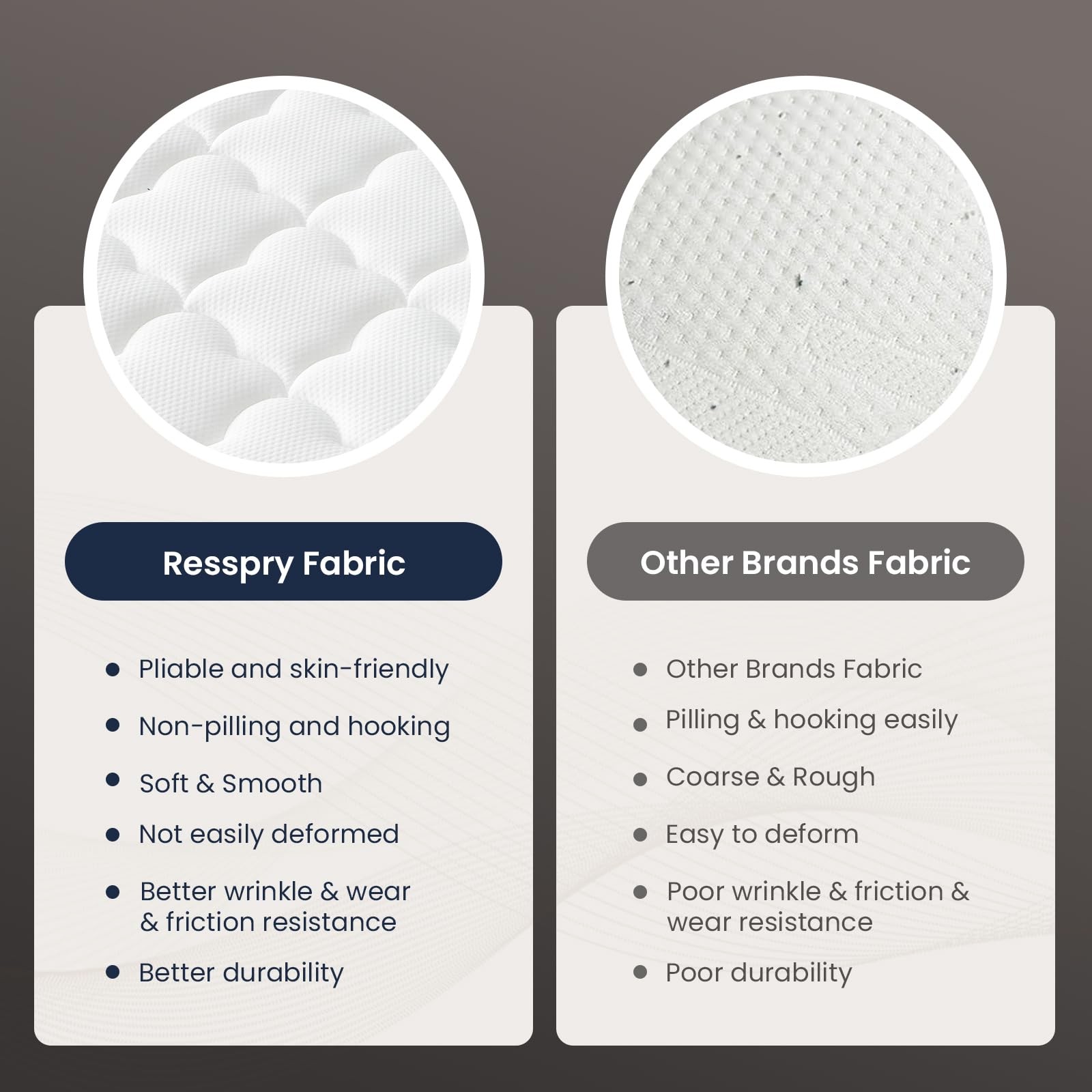 Twin XL Size Mattress, 12 Inch Gel Memory Foam Sprung Hybrid Mattress, Coolin…