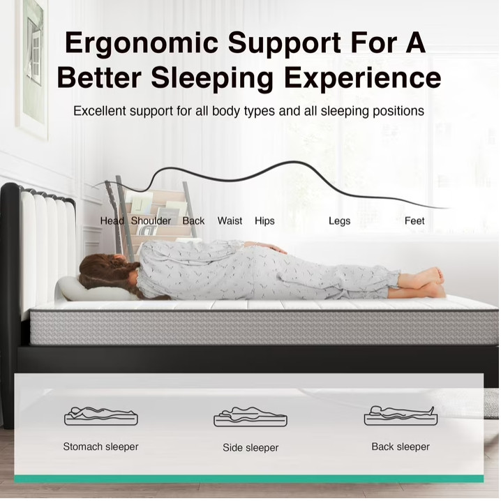 Avenco CozyNest 8″ Twin Size Medium Supportive Innerspring Mattress