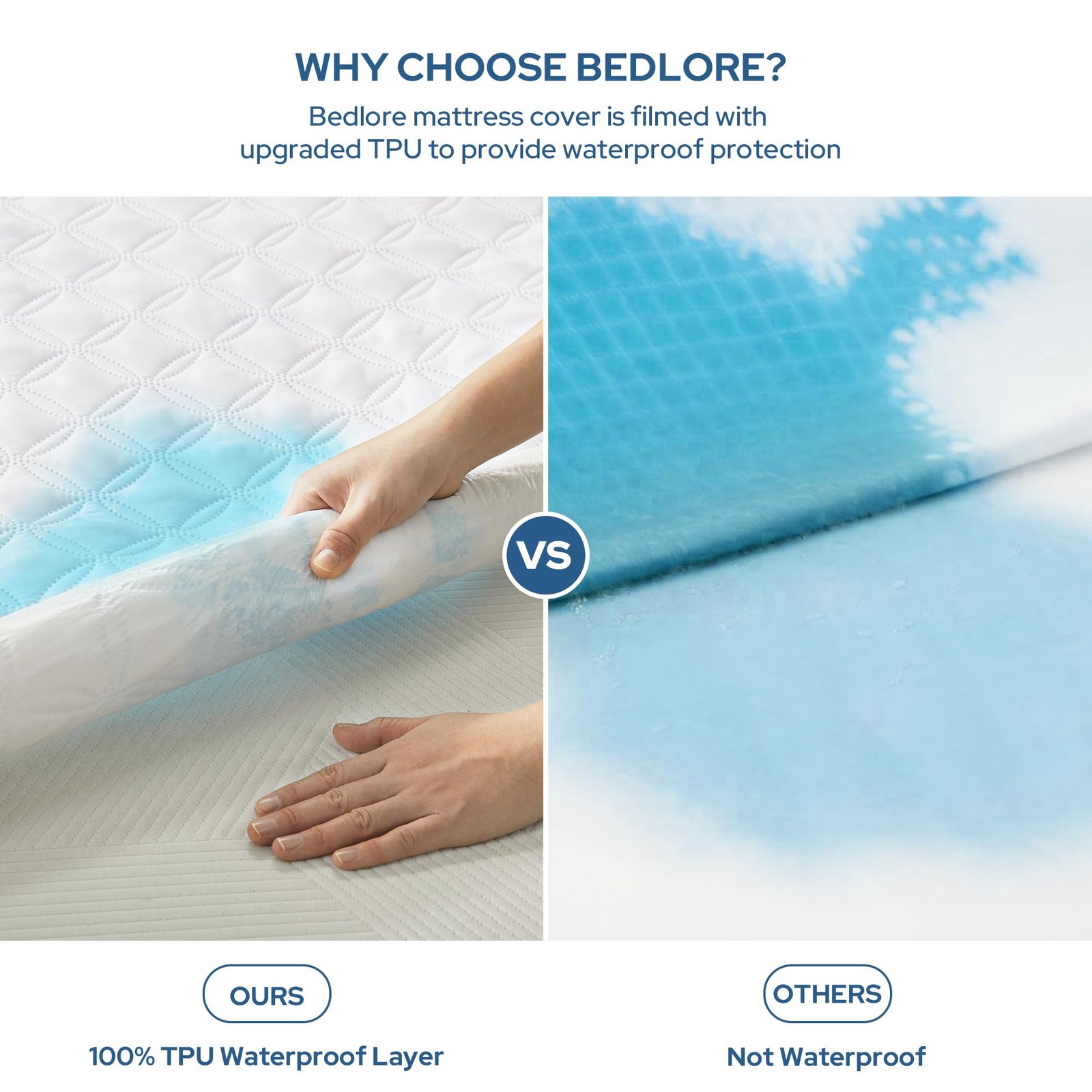 BEDLORE Waterproof Mattress Protector, Twin Size Pad Twin, White