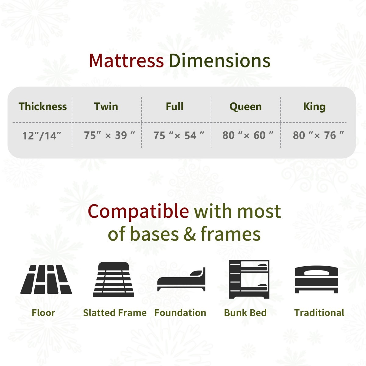 12″ 14″ Gel Memory Foam Mattress Hybrid Spring Twin Full Queen King Bed In A Box