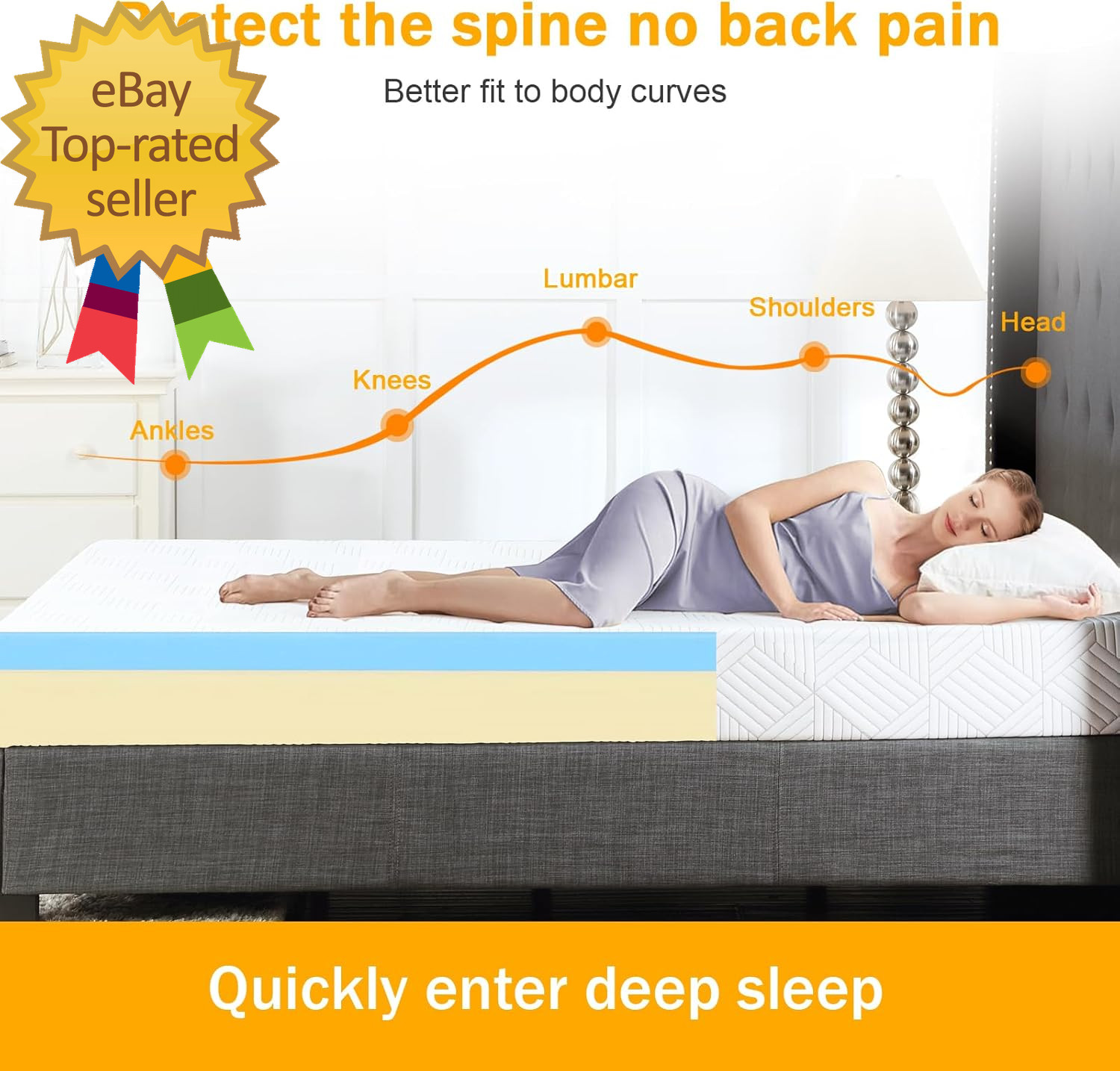 Twin Size Mattress Gel Memory Foam Bed Mattress in a Box Medium Firm