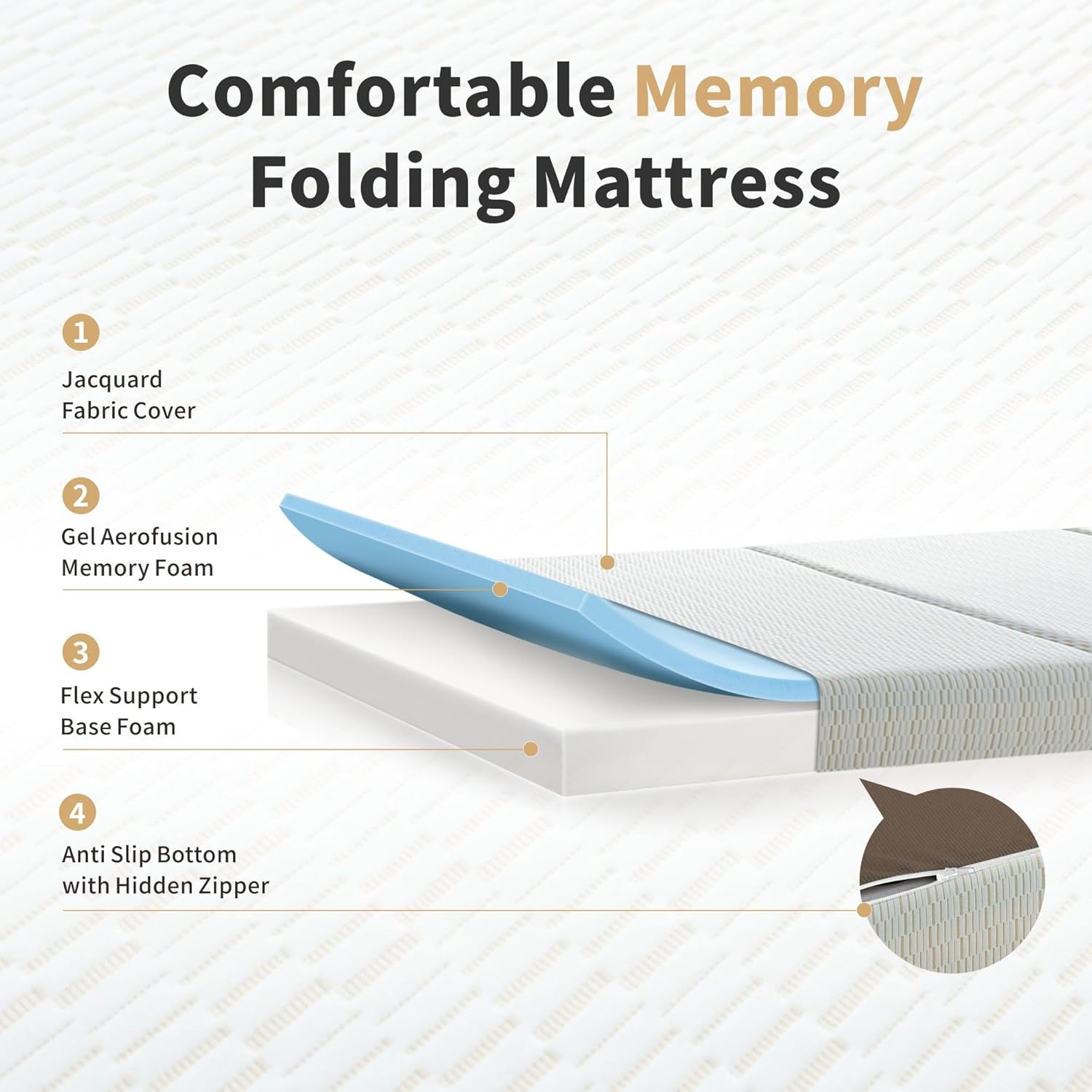 Portable 6″ Tri-Folding Queen Memory Foam Mattress with Washable Cover & Storage