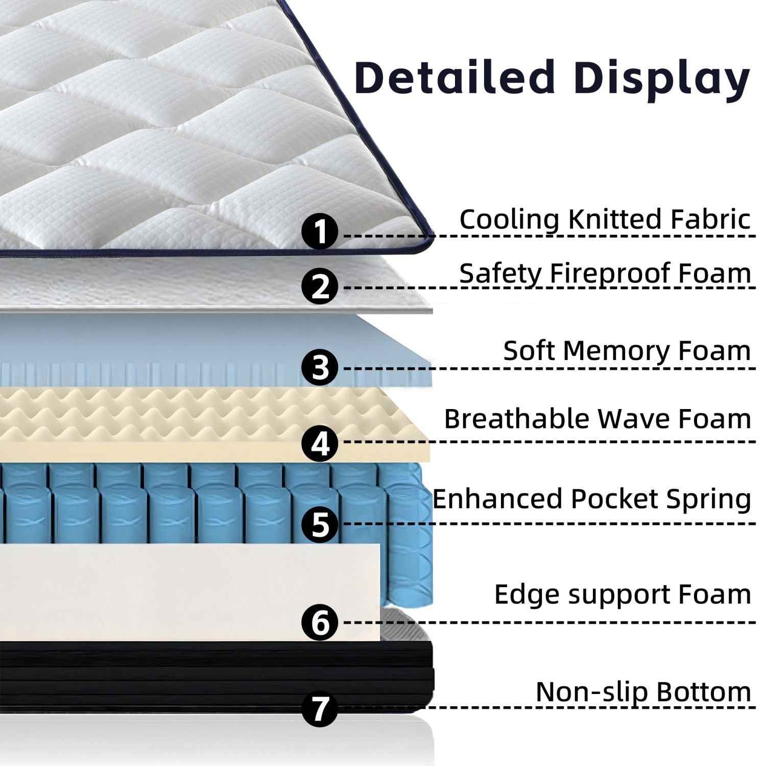 10» Twin/Queen/King Size Mattress w/ Hybrid Pocket Spring and Memory Foam