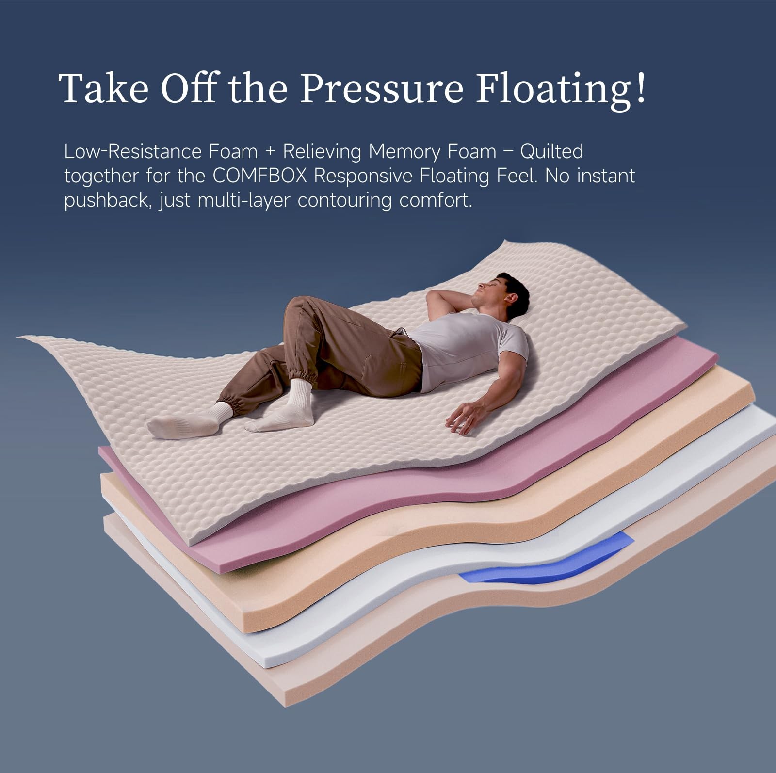 The Feel Most Sleepers Prefer King Mattress Hybrid | Contouring Memory Foam C…