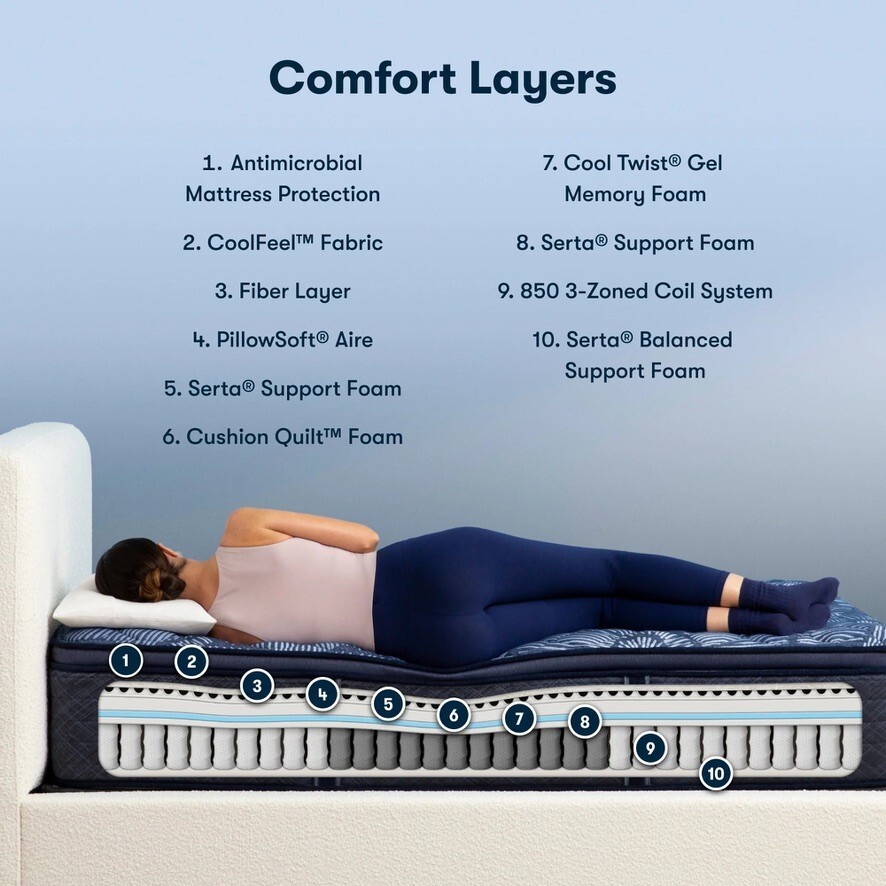Serta – Perfect Sleeper – Ultimate – Firm Pillow Top – King Mattress
